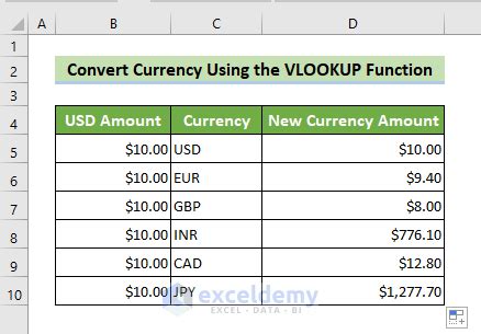 lv to dollar